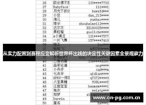 从实力配置到赛程应变解析世界杯出线的决定性关键因素全景观察力 从实力配置到赛程应变解析世界杯出线的决定性关键因素全景观察力