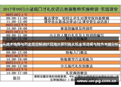 从战术格局与历史恩怨解读欧冠淘汰赛对阵玄机全景透视与胜负关键分析 从战术格局与历史恩怨解读欧冠淘汰赛对阵玄机全景透视与胜负关键分析