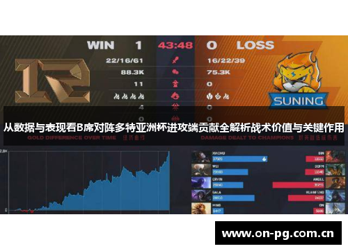 从数据与表现看B席对阵多特亚洲杯进攻端贡献全解析战术价值与关键作用 从数据与表现看B席对阵多特亚洲杯进攻端贡献全解析战术价值与关键作用