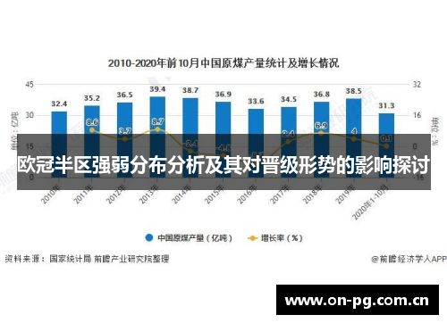 欧冠半区强弱分布分析及其对晋级形势的影响探讨