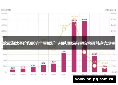 欧冠淘汰赛阶段形势全景解析与强队晋级前景综合研判趋势观察 欧冠淘汰赛阶段形势全景解析与强队晋级前景综合研判趋势观察
